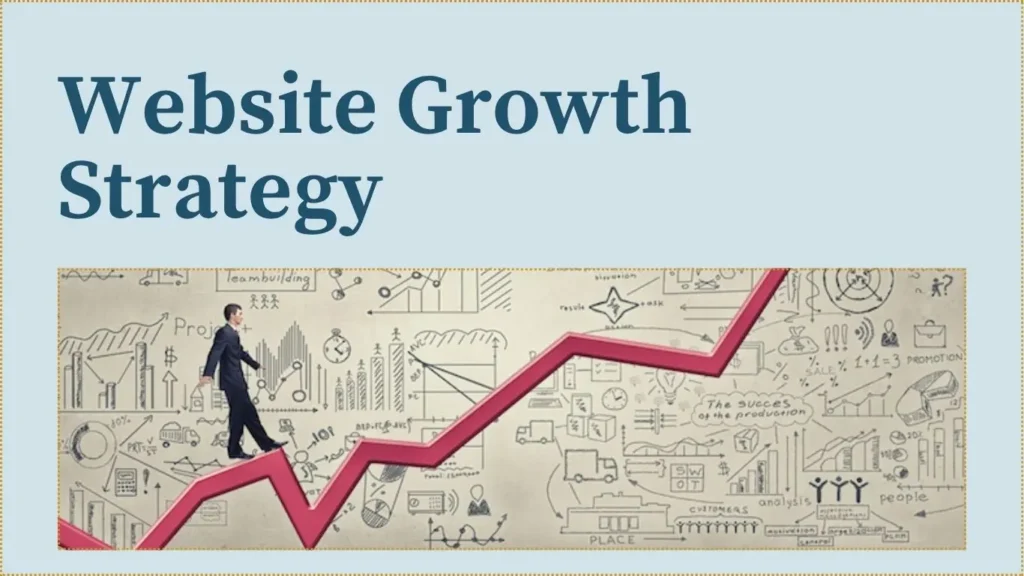 trusted best digital marketing expert in bahrain